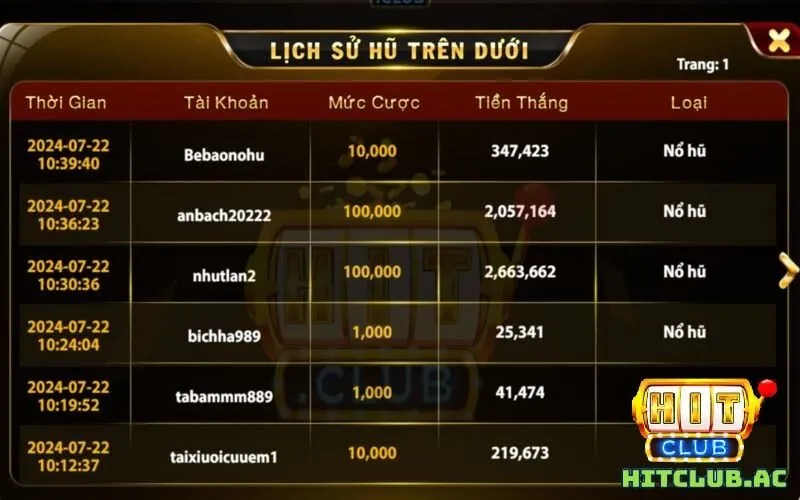 3 mẹo chơi game trên dưới Hit Club để luôn thắng